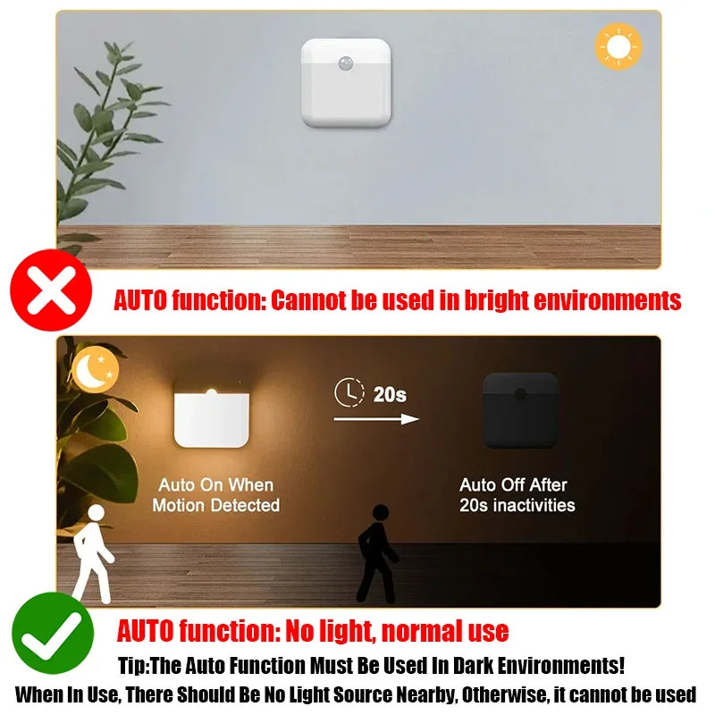 Motion Sensor LED Light – USB Type-C Rechargeable Square Lamp