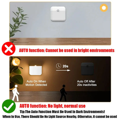 Motion Sensor LED Light – USB Type-C Rechargeable Square Lamp