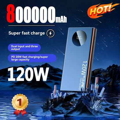 120W Super Fast Charging Power Bank – Up to 80000mAh Capacity