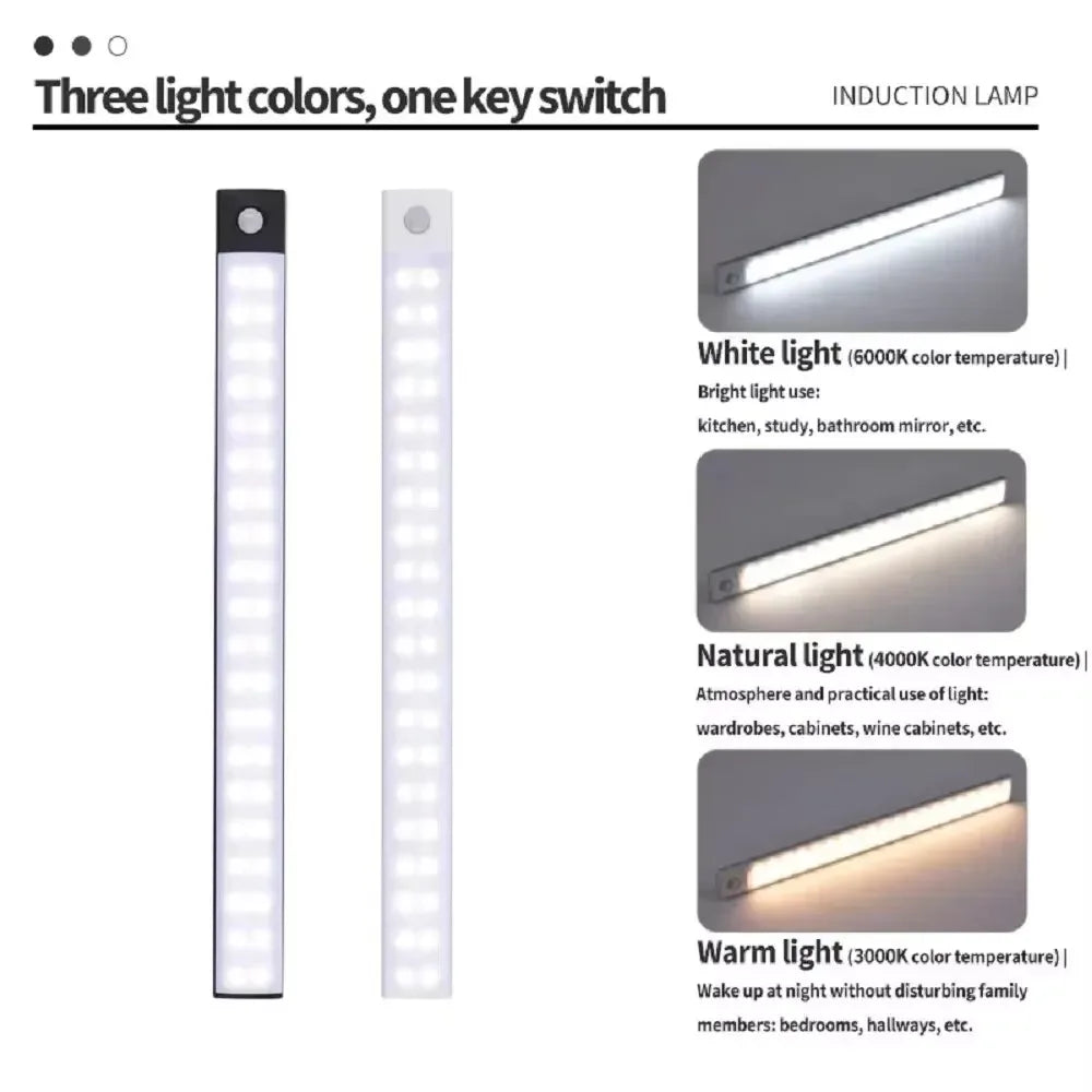 LED Under Cabinet Light with Motion Sensor USB Rechargeable