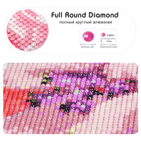 Full Round