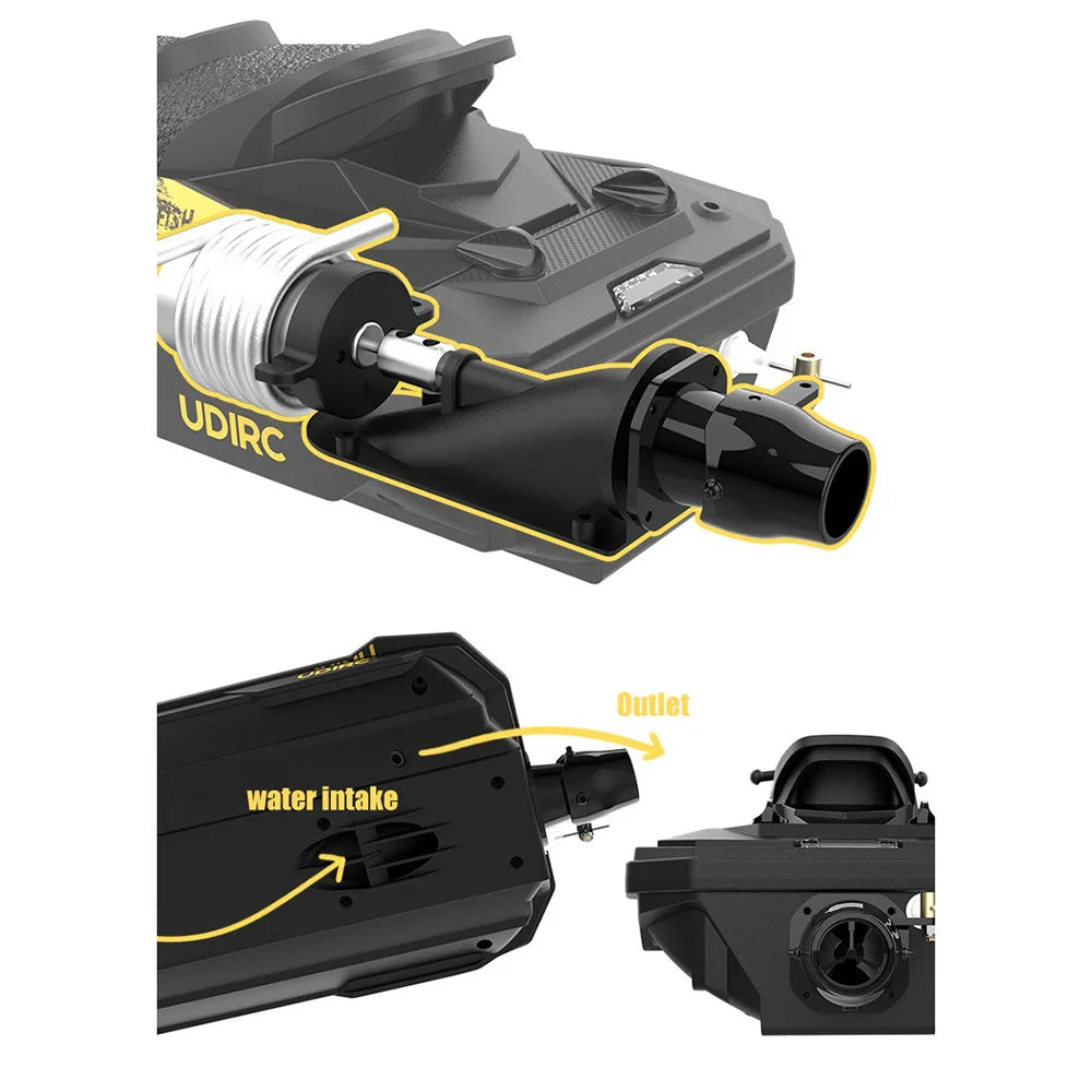 UDI023 2.4G High Speed RC Jet Spray Boat