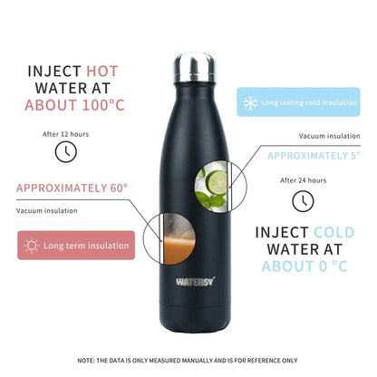 Insulated Water Bottle 500ml – Double Wall Stainless Steel Vacuum Flask