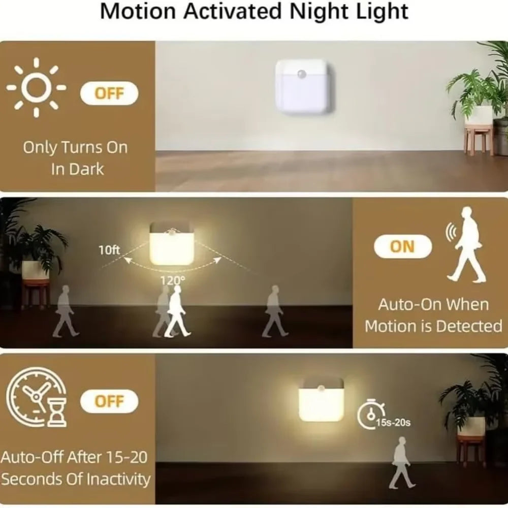 Motion Sensor LED Night Light – USB Rechargeable Square Lamp