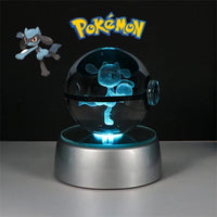 Riolu