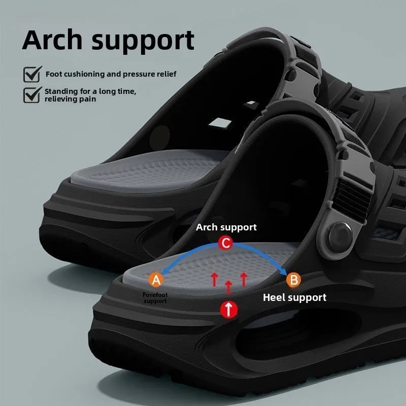 Arch Support Clog Sandals with Soft Thick Anti-Slip Sole