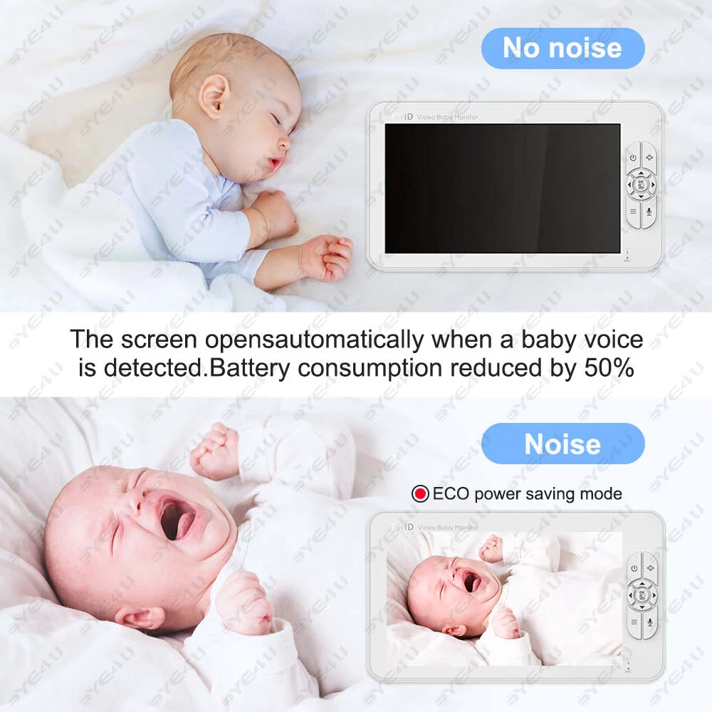 5-Inch Video Baby Monitor with PTZ Camera & Zoom