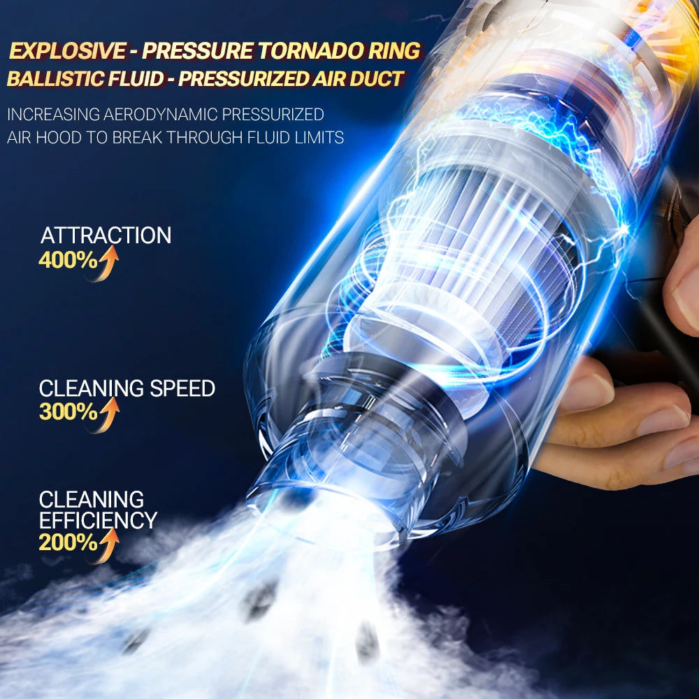 SZUK Cordless Mini Vacuum Cleaner – 78000Pa Handheld Car Vacuum with Accessories