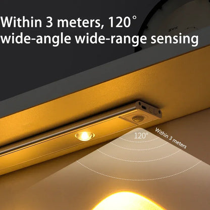 Motion Sensor LED Cabinet Light Wireless USB Rechargeable Under Cabinet Night Light