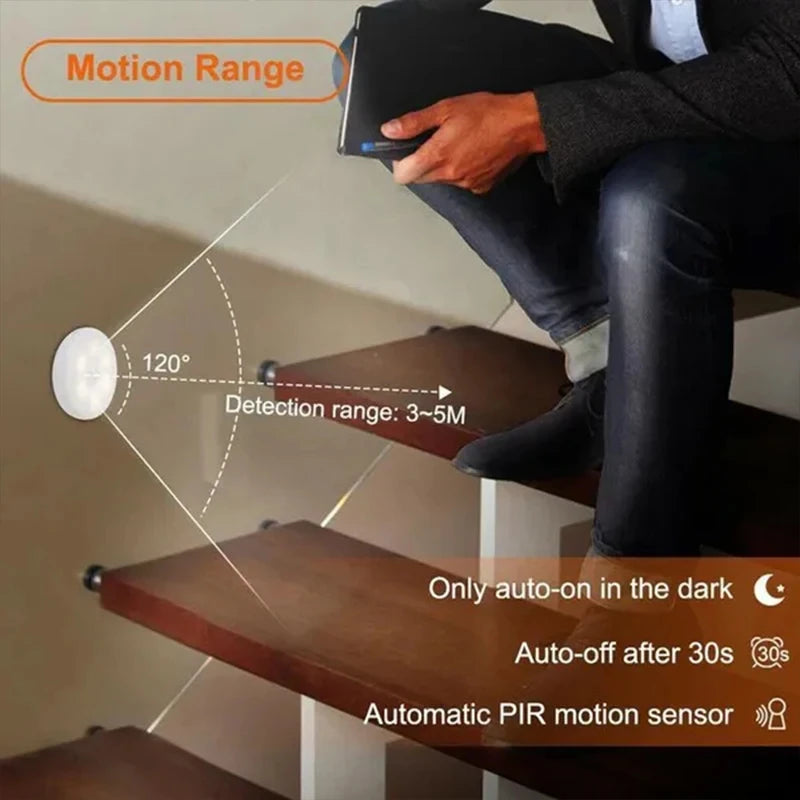 Motion Sensor LED Night Light – USB Rechargeable Wireless Lamp