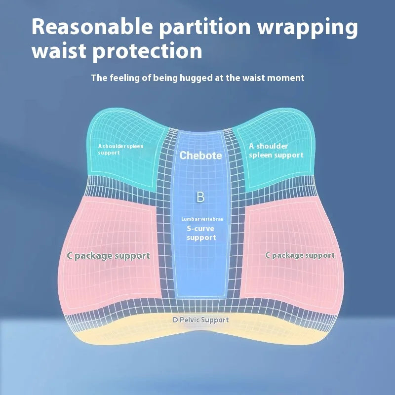 Ergonomic Seat Cushion – Coccyx & Lumbar Support for Office, Home & Students