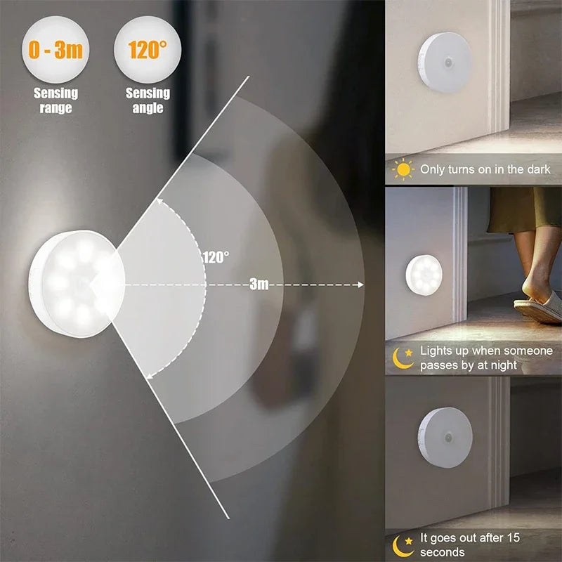 Motion Sensor LED Night Light USB Rechargeable 3 Color Modes (2–6 Pack)