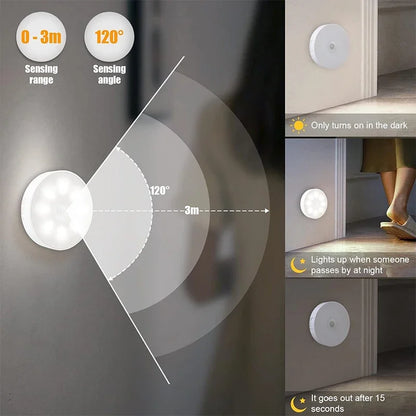 Motion Sensor LED Night Light USB Rechargeable 3 Color Modes (2–6 Pack)