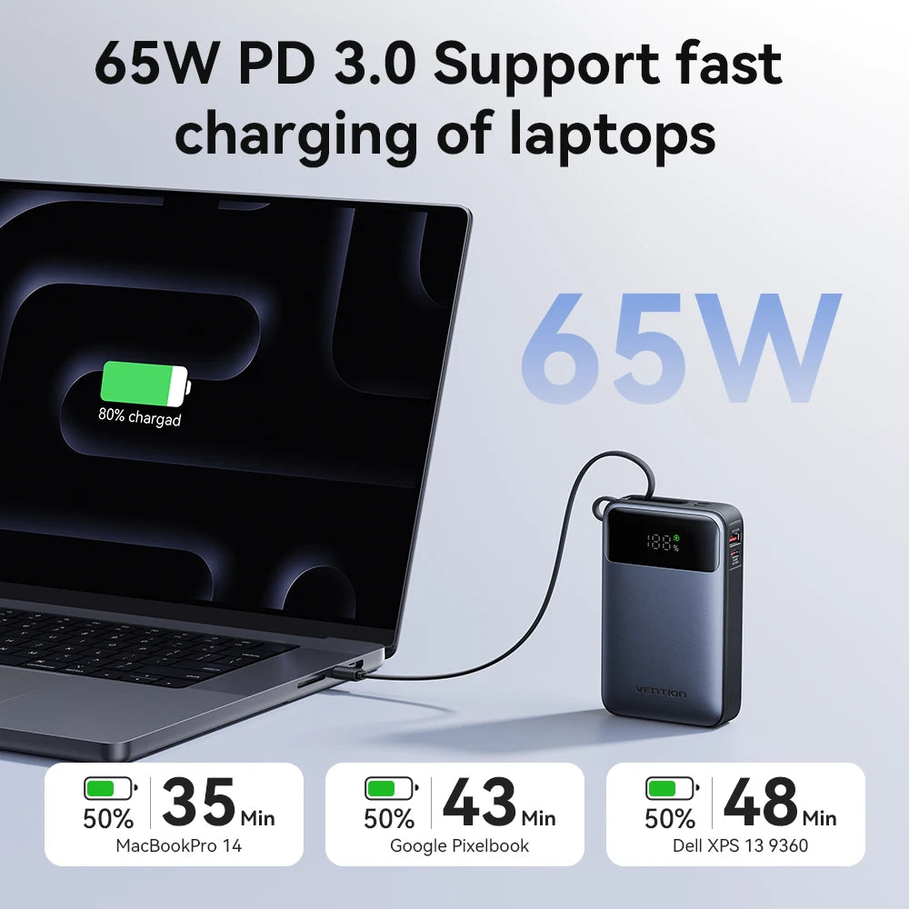 Vention 65W Power Bank 20000mAh with Built-In USB-C Cable & LED Display