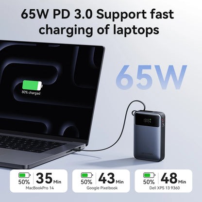 Vention 65W Power Bank 20000mAh with Built-In USB-C Cable & LED Display