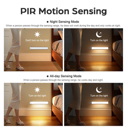 Motion Sensor LED Light Bar – USB Rechargeable, Magnetic Mount