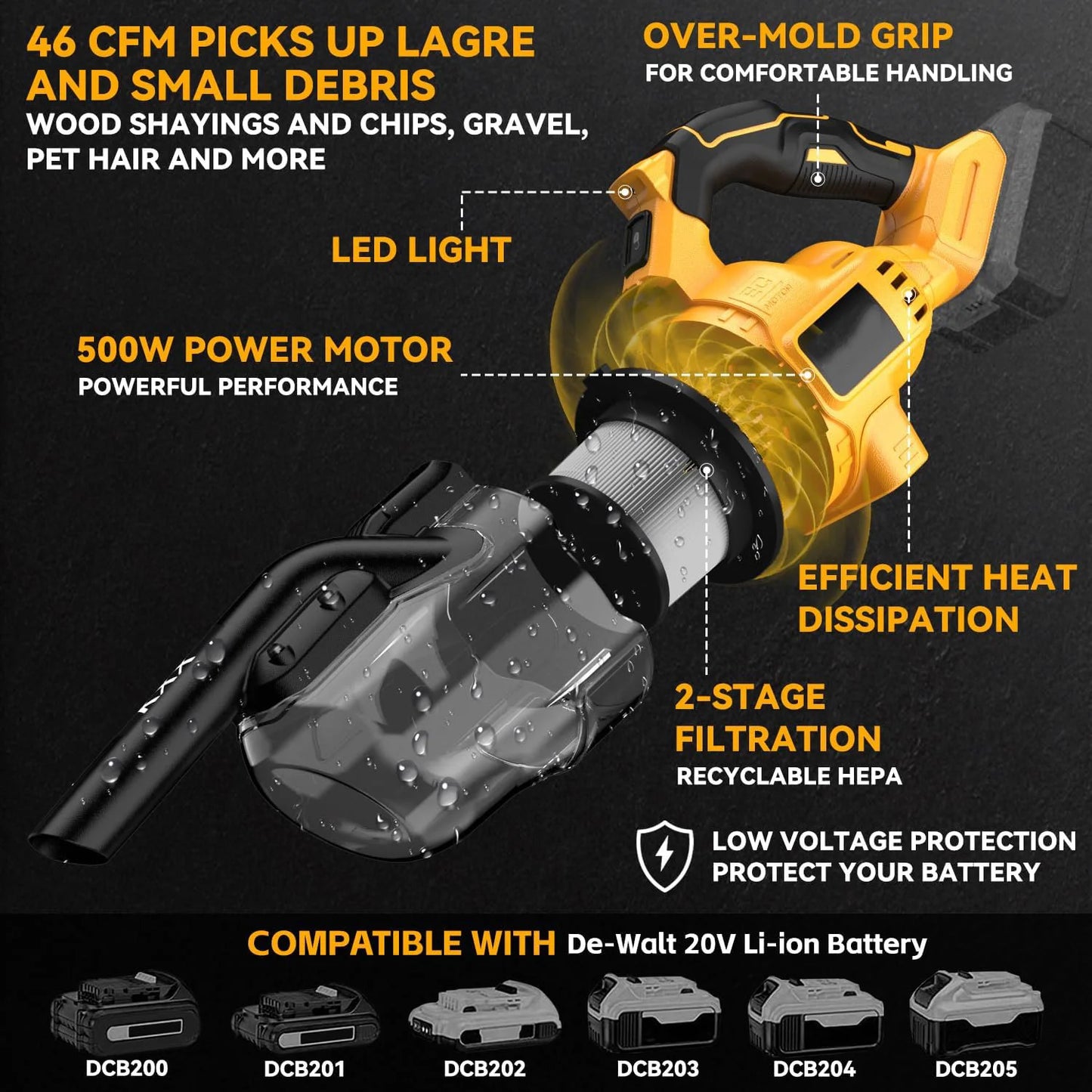 5-in-1 Handheld Electric Vacuum Cleaner – 400W Powerful Motor