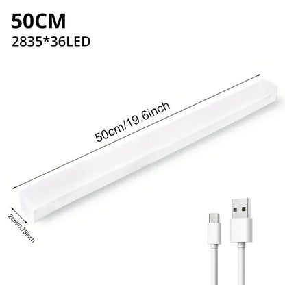 Motion Sensor LED Night Light – USB Rechargeable Magnetic Cabinet Light