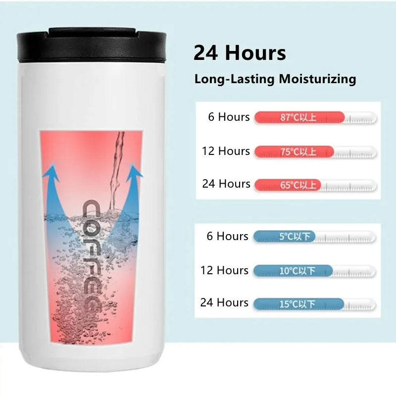 Stainless Steel Vacuum Thermos Coffee Mug 400ml – Leakproof Travel Cup