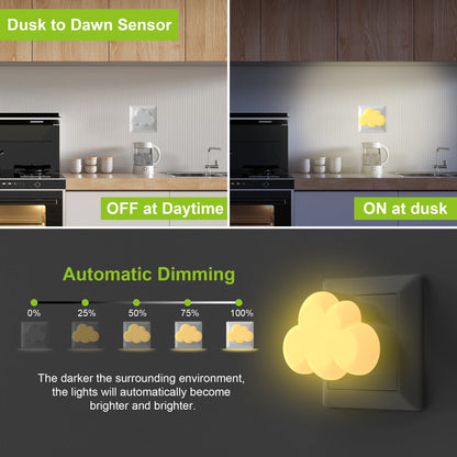 Cloud Shape LED Night Light with Auto Sensor – Plug-In Kids Lamp