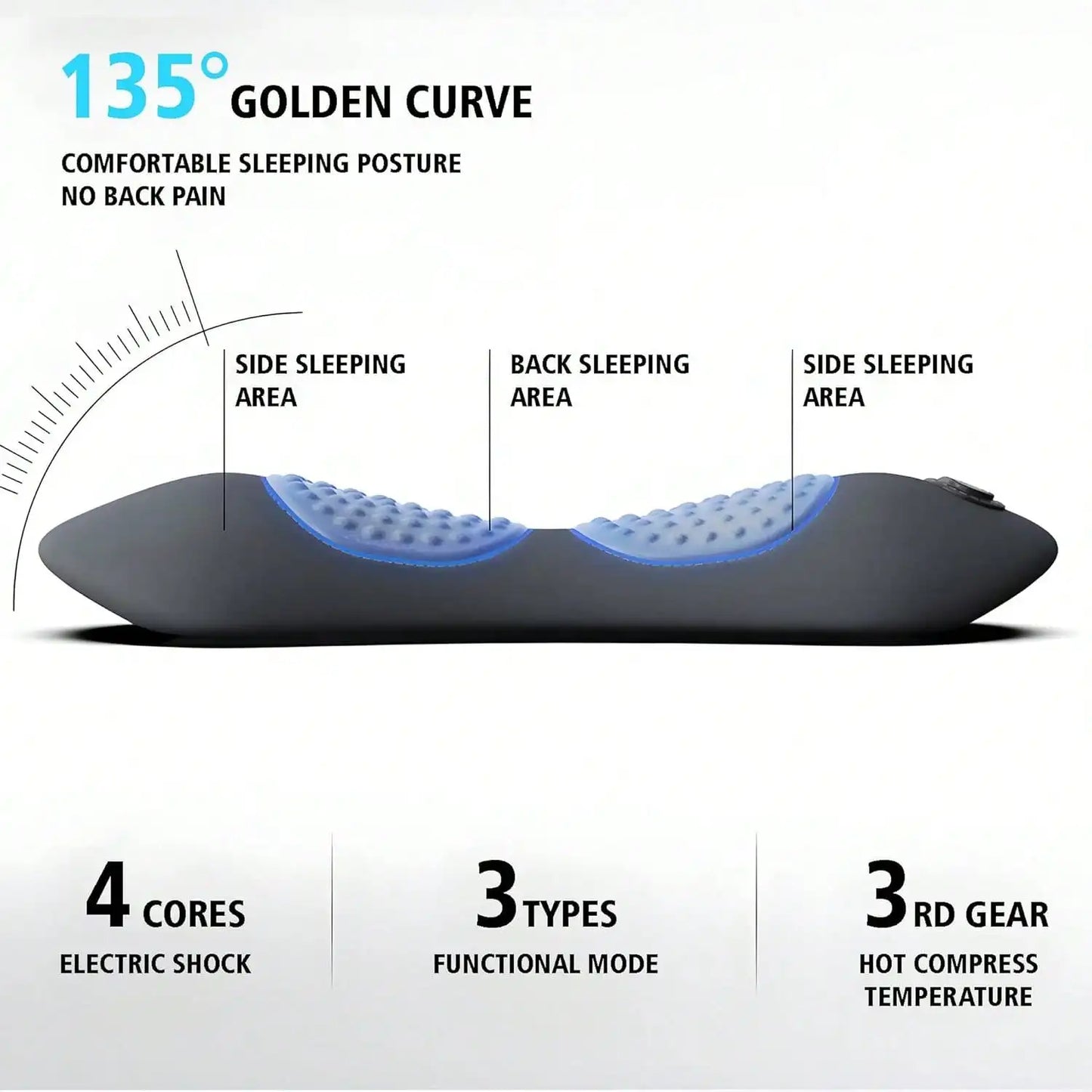 3-in-1 Back & Neck Massager Pillow with Heat & Air Compression