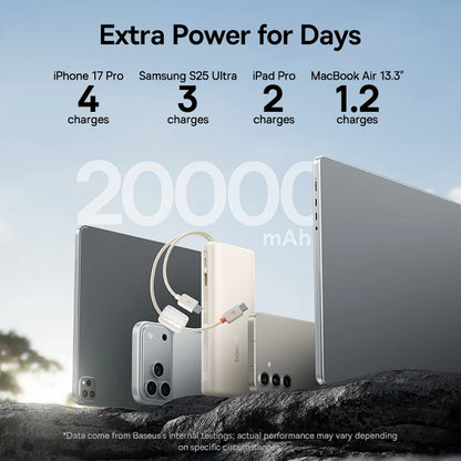 Baseus 20000mAh 100W Power Bank with Built-In Dual USB-C Cables