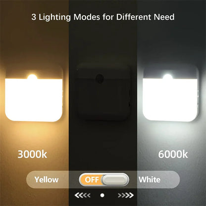 Motion Sensor Night Light – USB-C Rechargeable LED Square Lamp