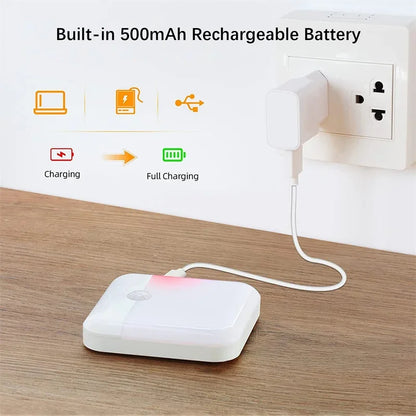 Motion Sensor LED Light – USB Type-C Rechargeable Square Lamp