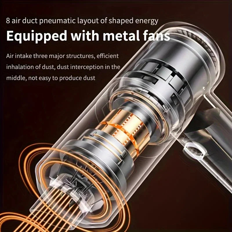 Cordless Handheld Car Vacuum Cleaner 690000Pa – Wet & Dry, 2-Hour Quick Charge
