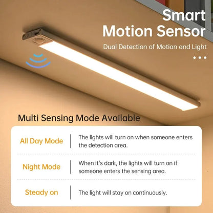 LED Motion Sensor Under Cabinet Light Bar – USB-C Rechargeable