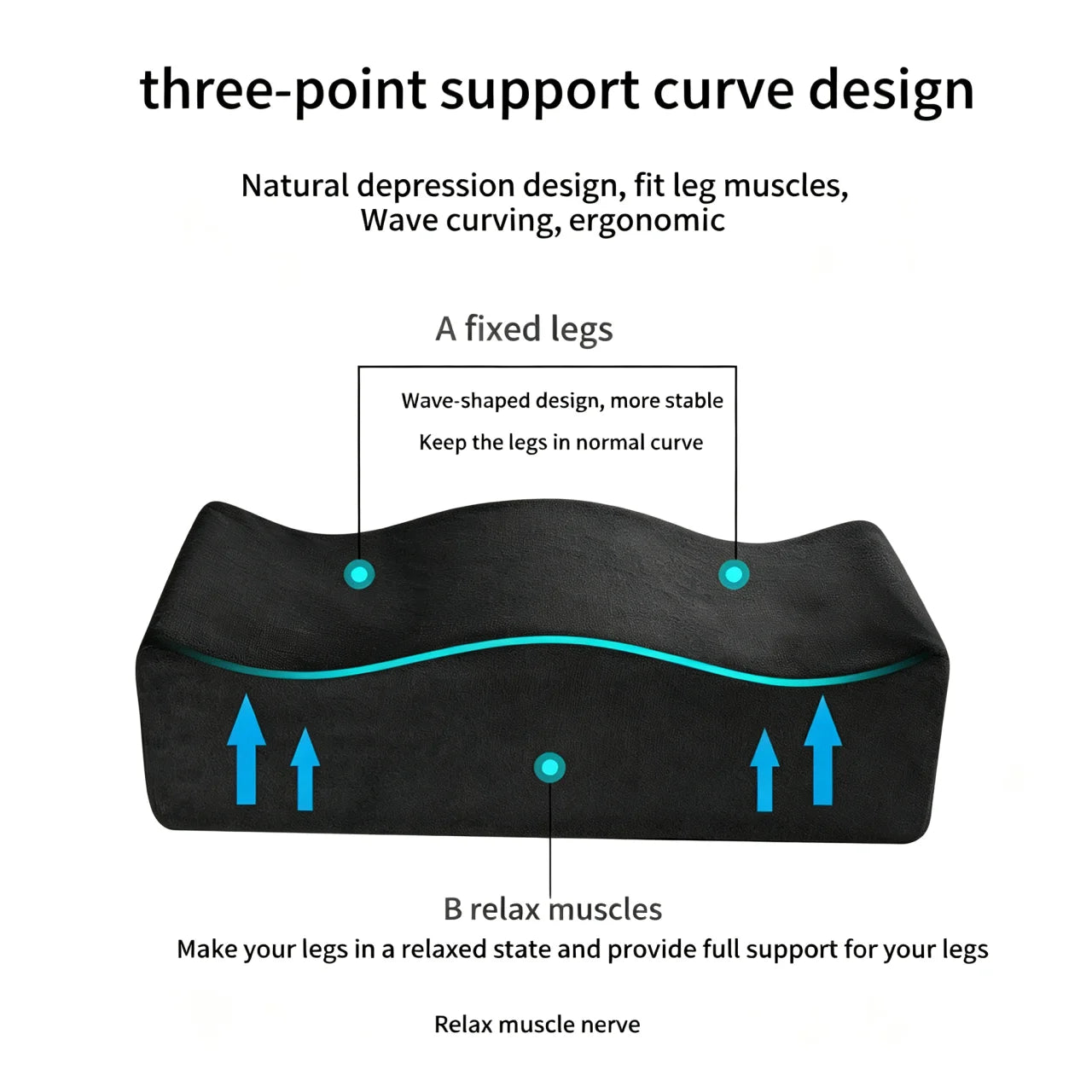 BBL Seat Cushion – Tailbone Relief & Lumbar Support Pillow