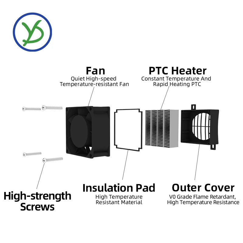 PTC Ceramic Fan Heater 12V 24V 48V 110V 220V 50W–400W