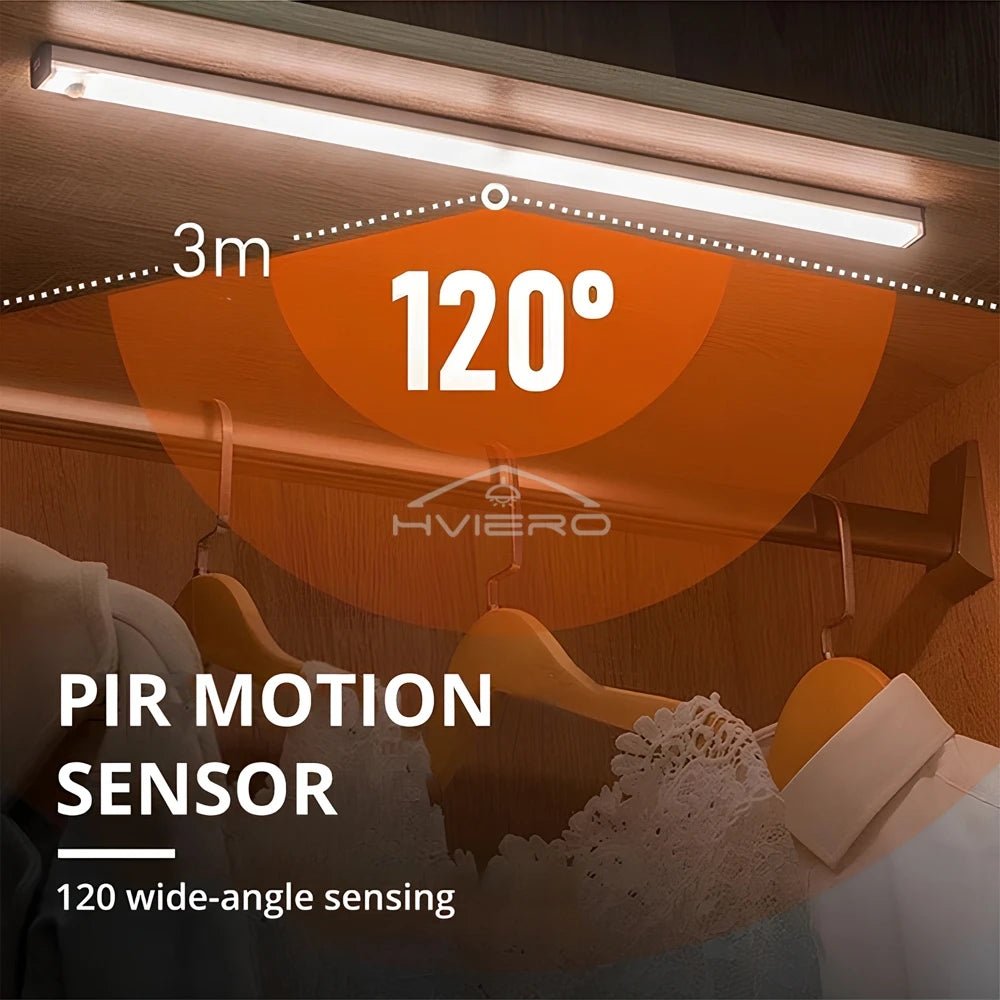 Motion Sensor LED Night Light – USB Rechargeable Magnetic Cabinet Light