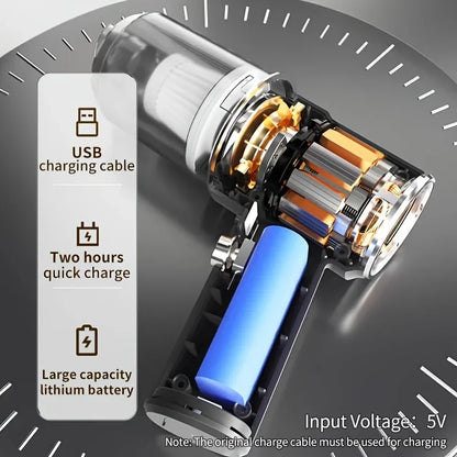 Cordless Handheld Car Vacuum Cleaner 690000Pa – Wet & Dry, 2-Hour Quick Charge