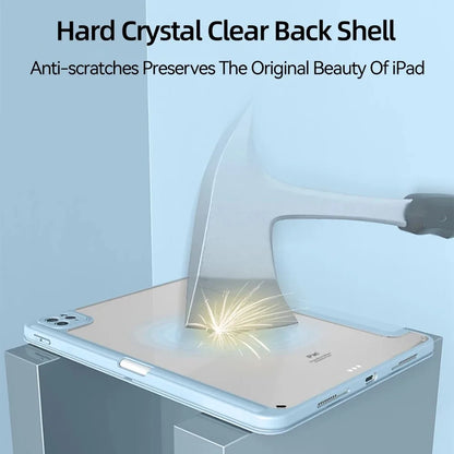 iPad Case with Pencil Holder – Compatible with iPad Air, Pro, Mini, 5th–11th Gen & M2/M3/M4