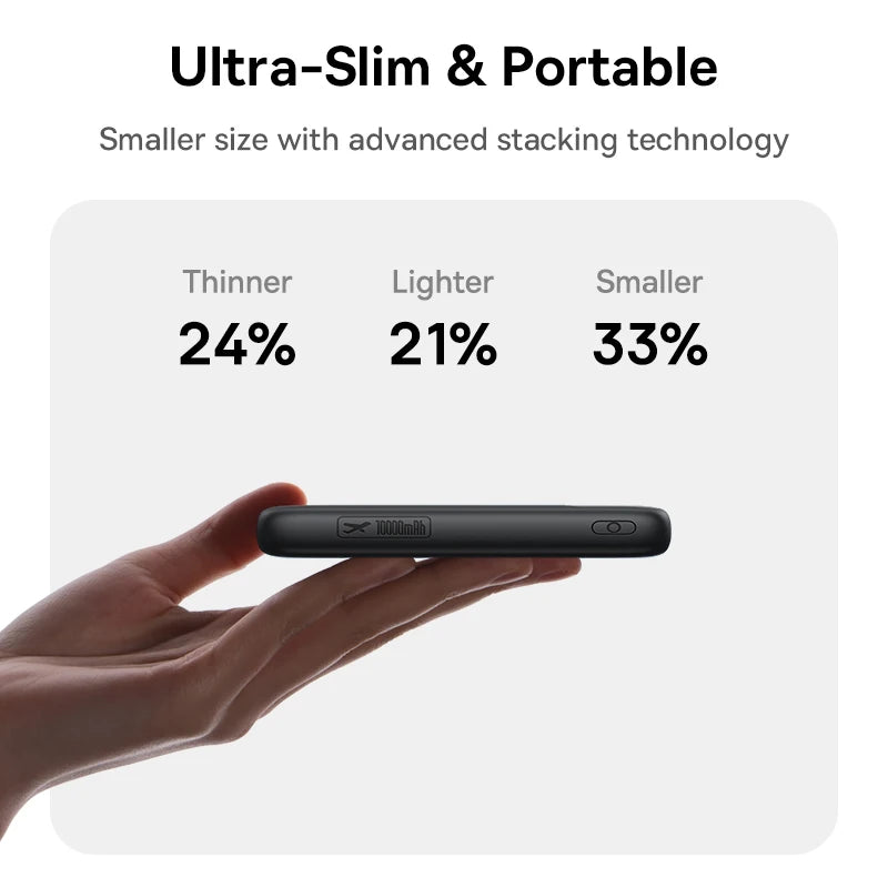 Baseus 10000mAh Power Bank 22.5W Fast Charging with Built-In Dual USB-C Cable