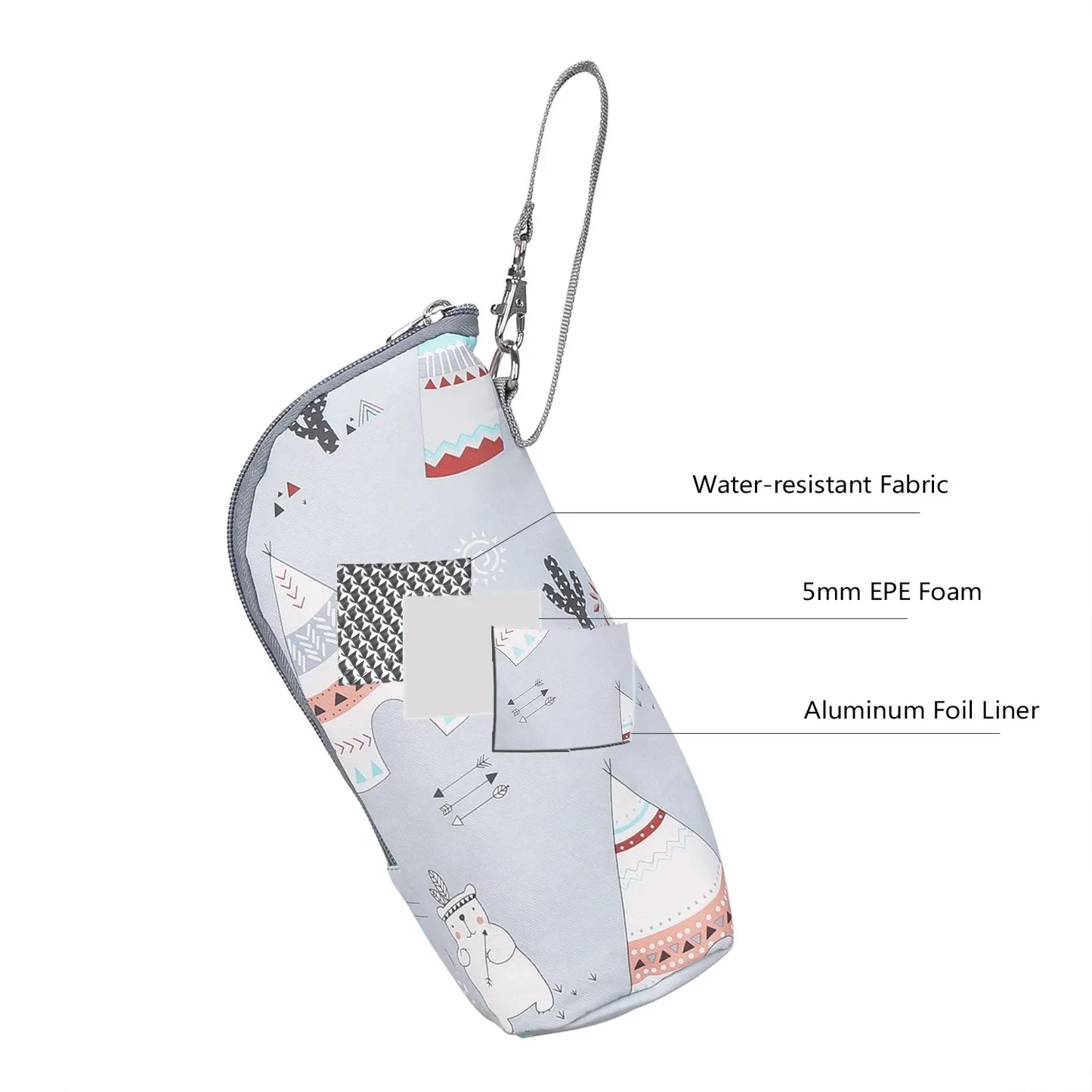 Baby Bottle Warmer Bag – Portable Insulated Stroller Bottle Holder