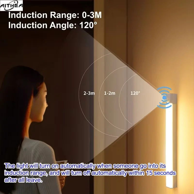 LED Motion Sensor Cabinet Light – USB Rechargeable, 3 Colors