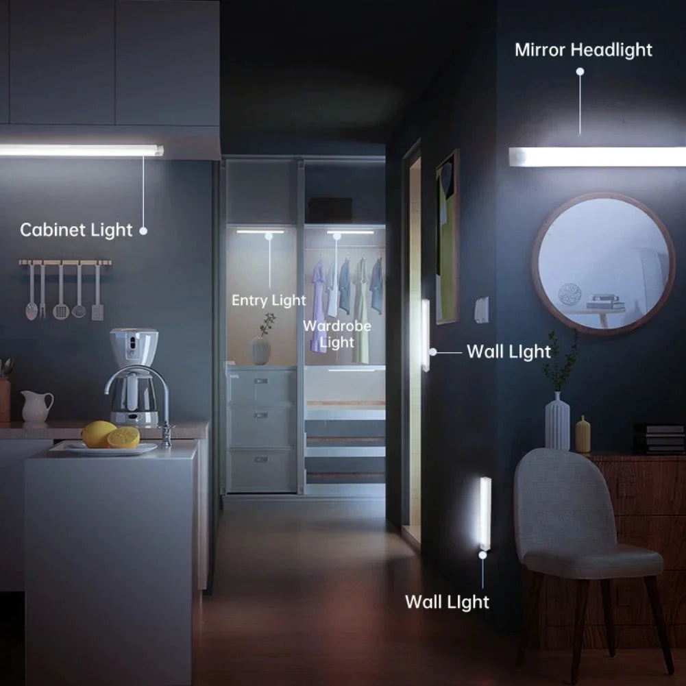 LED Under Cabinet Light USB Rechargeable Motion Sensor