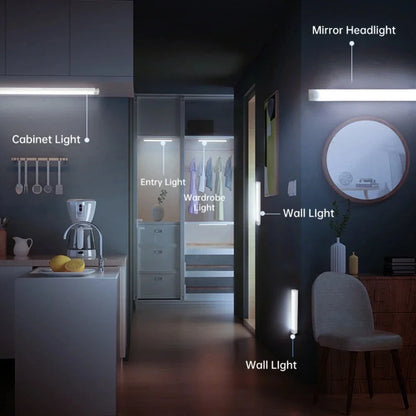 LED Under Cabinet Light USB Rechargeable Motion Sensor
