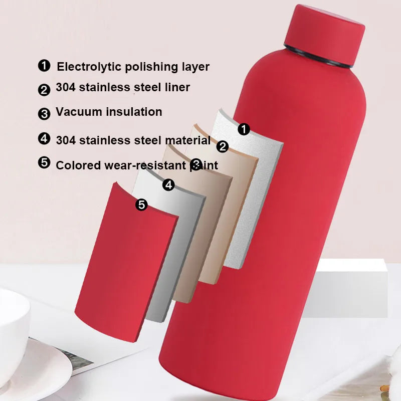 Insulated Stainless Steel Thermos Bottle – 500ml & 750ml Outdoor Water Bottle