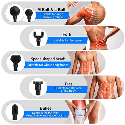 Phoenix A2 Massage Gun – Deep Tissue Muscle Relaxation Massager