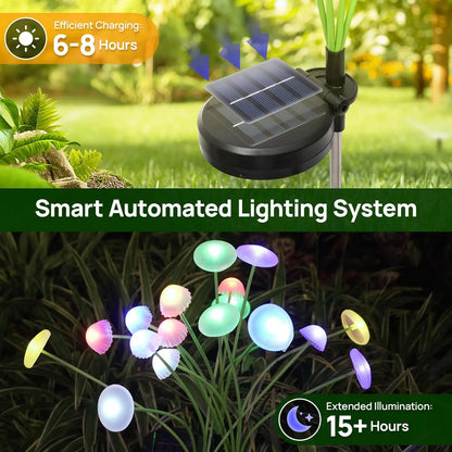 Solar Mushroom Garden Lights – Waterproof LED Pathway Decor