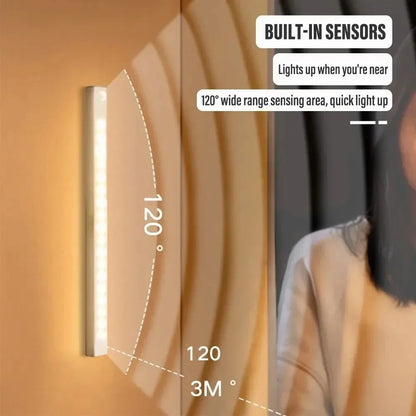 Motion Sensor LED Night Light Bar – Wireless Cabinet Lamp