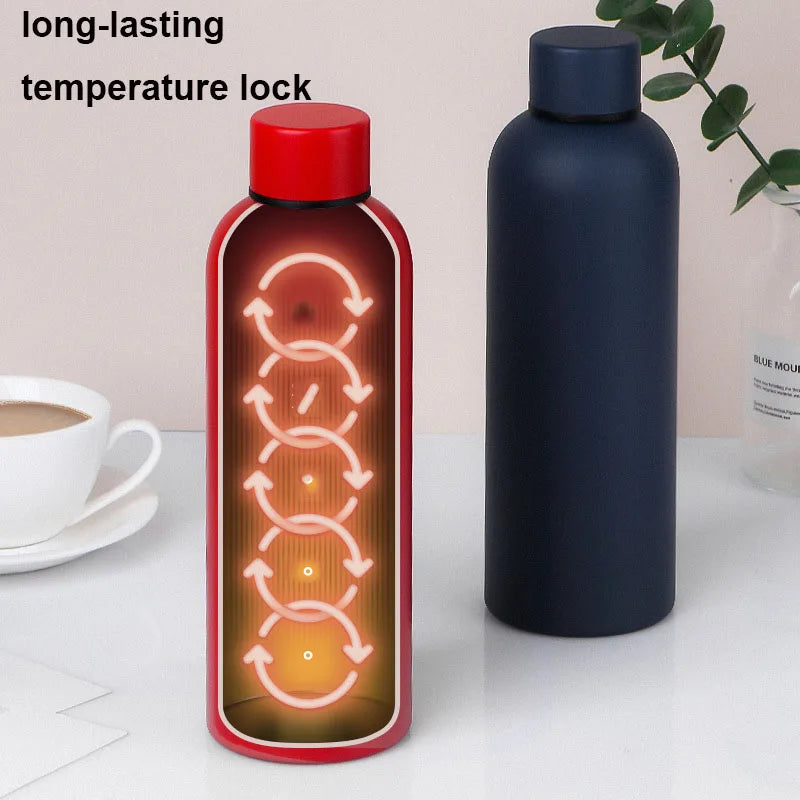 Insulated Stainless Steel Thermos Bottle – 500ml & 750ml Outdoor Water Bottle