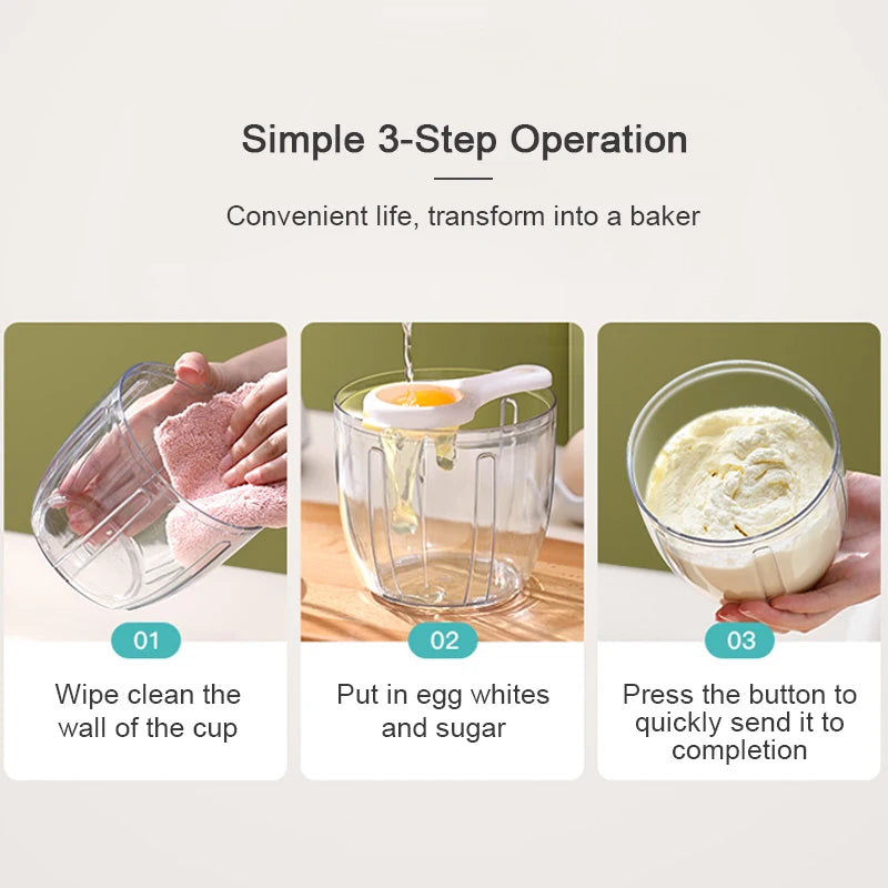 Electric Milk Frother & Whisk – USB Rechargeable Handheld Mixer