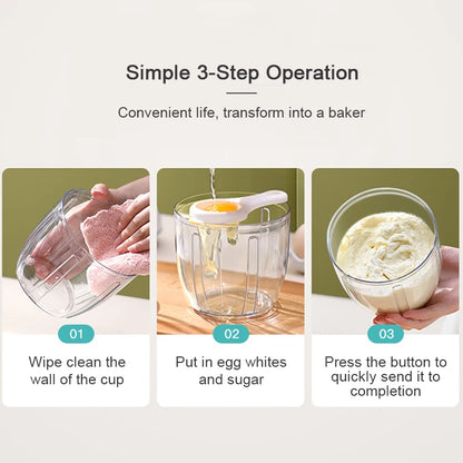 Electric Milk Frother & Whisk – USB Rechargeable Handheld Mixer