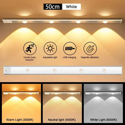 Motion Sensor LED Cabinet Light Wireless USB Rechargeable Under Cabinet Night Light