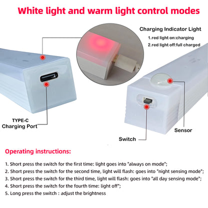 Motion Sensor LED Night Light – USB-C Rechargeable Cabinet Light