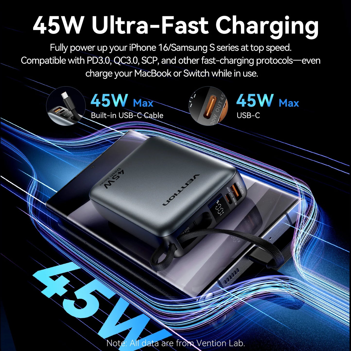 Vention 20000mAh Power Bank 45W Fast Charging with Built-In USB-C Cable